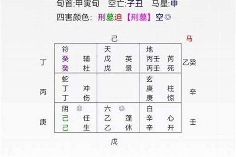 还阴阳债怎么还
