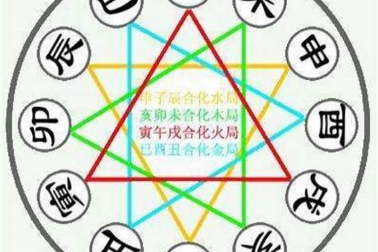 女人横财的催财法