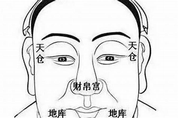 地库位置面相面相地库在什么位置