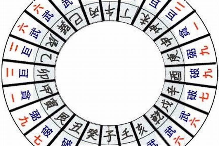 35岁属龙农历腊月二十四出生范月吗？