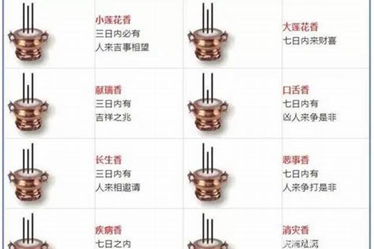 姐姐人流后妹妹可以替她去寺庙烧香吗