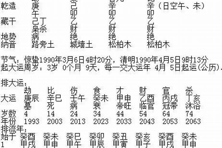 老黄历生辰八字测命运 老黄历算生辰八字