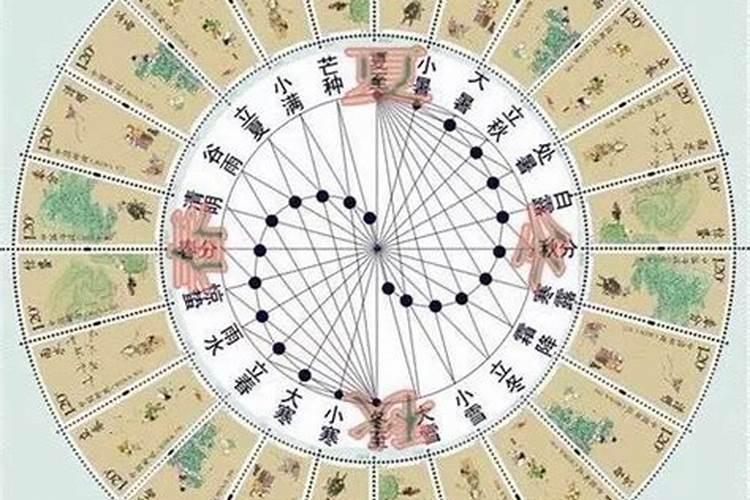 立春转好运有哪些方法