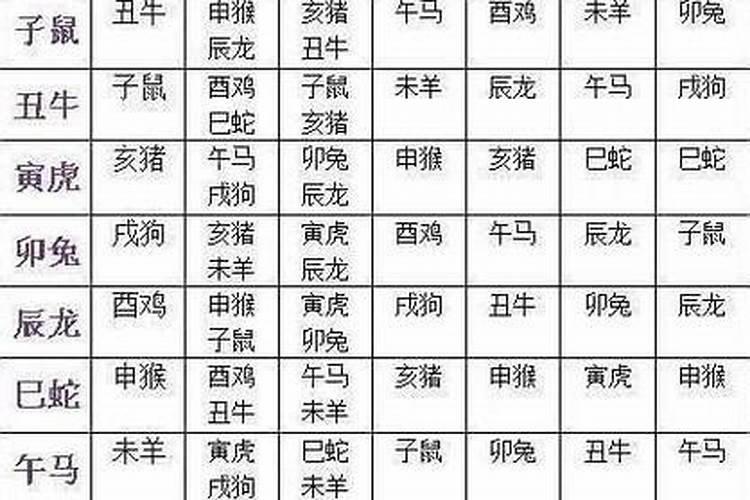 2024年冬至是几月 冬至气象变化