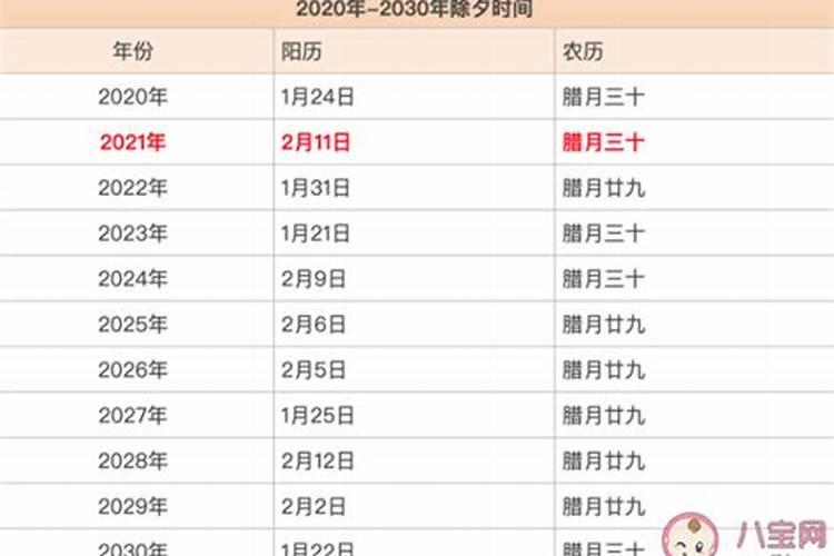 为什么没有大年三十一