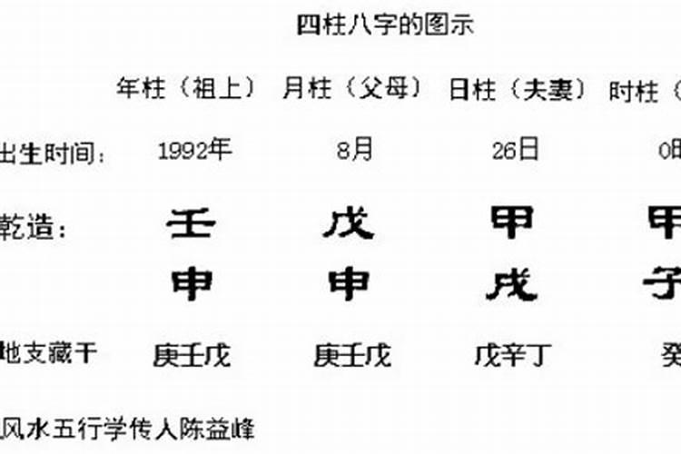 80年猴女在2025年全年运程
