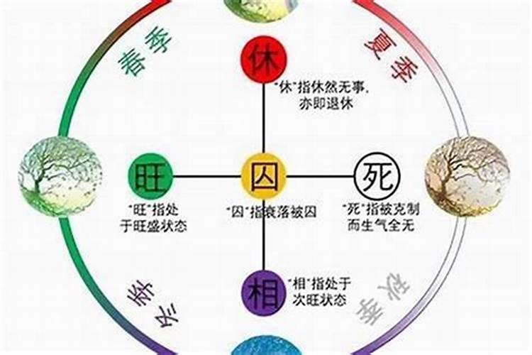 非洲人运气不好