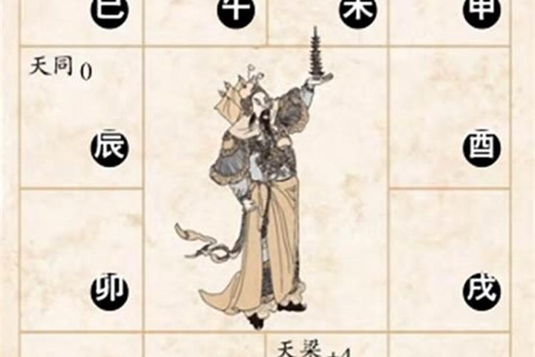 李居明2025年12生肖运程