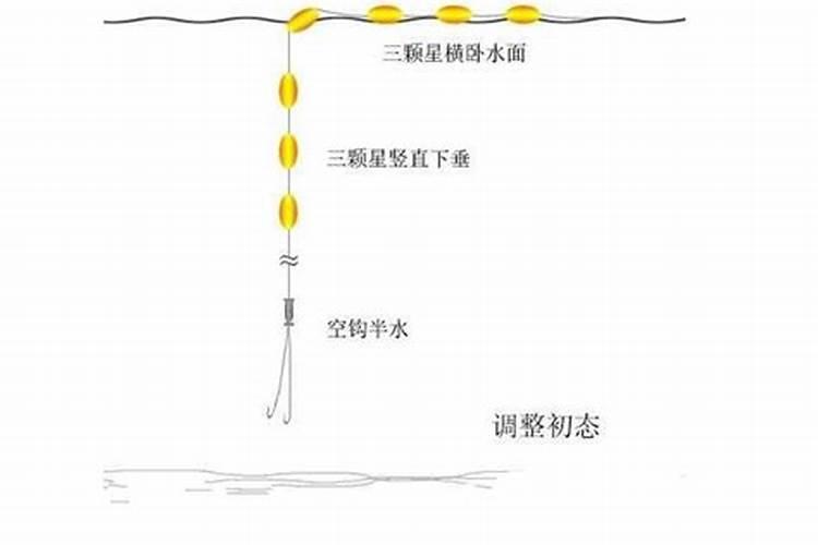 元宵节在春节的前面还是后面 春节和元宵节哪个在前面