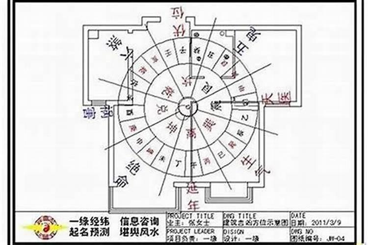 八宅风水如何看房子的坐向