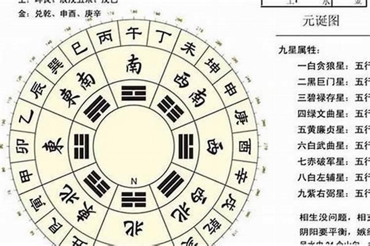 八字五行喜忌查询方法