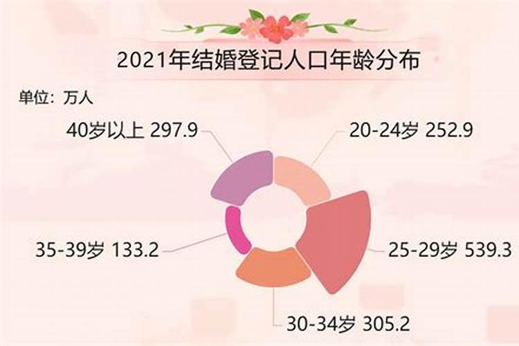 本命年离婚是大忌吗后半生很幸福的生肖女有哪些