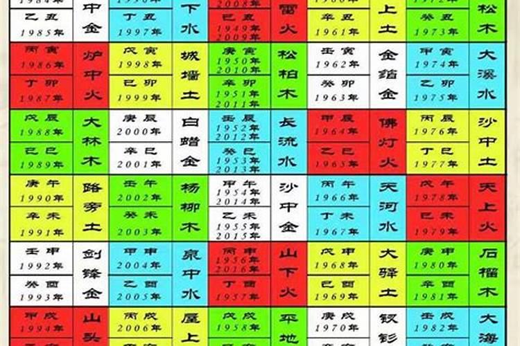 2025年范太岁属相有几个