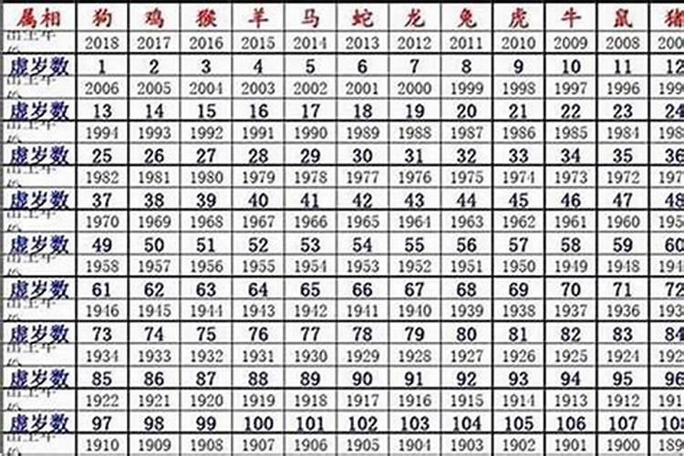 80年1月21出生2015年运气怎么样