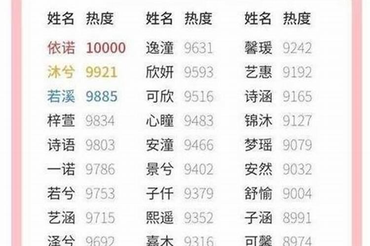 冬至出生的女孩命运好么2021 性格开朗有谋略