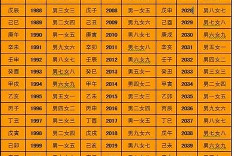 可以以供僧的方式请僧人代念佛经吗？