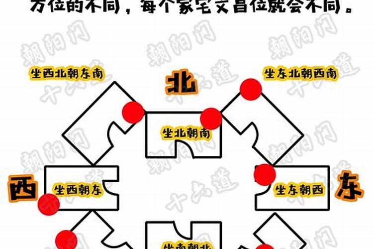 什么佛法经文有利于考上公务员？