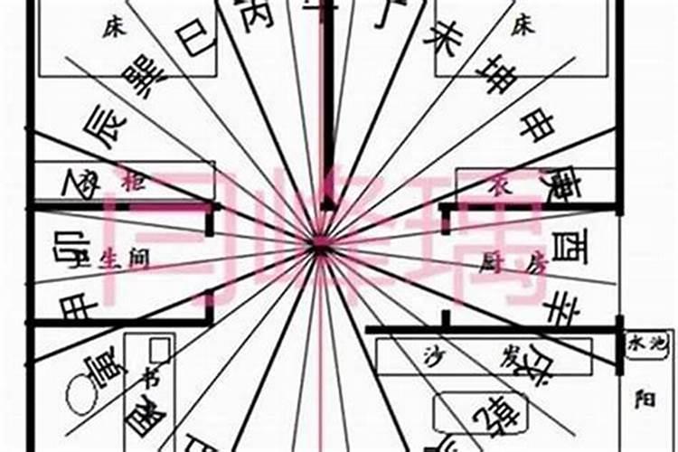 卧室小床尾朝太岁方位怎么办