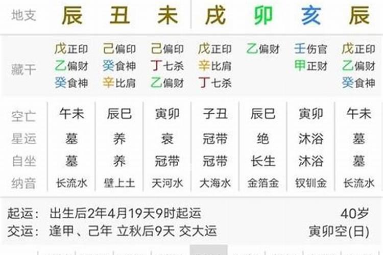 腊月十五出生的男孩好吗事事如意亨通荣华富裕？