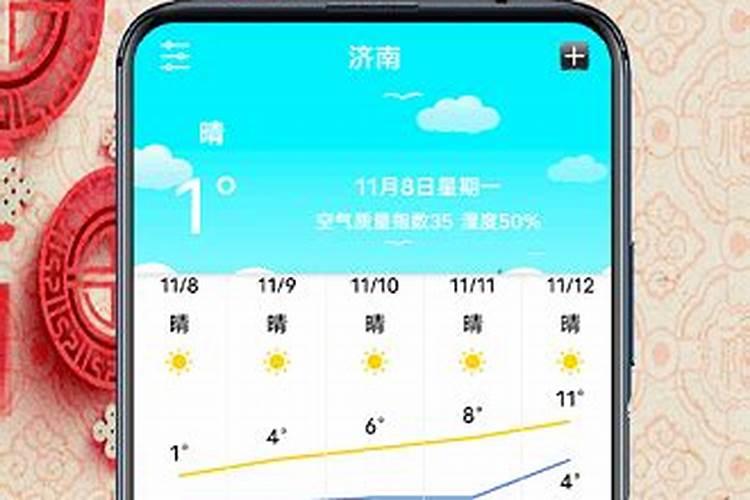 领结婚证日子2025年吉日