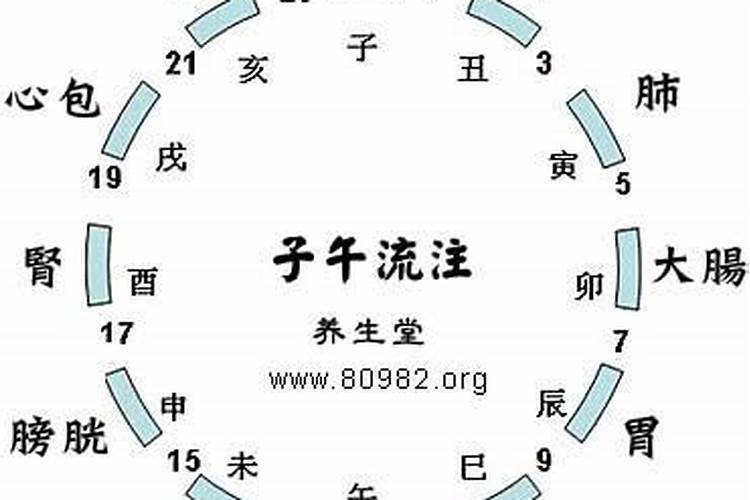 丁亥时是几点