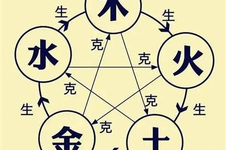 1996年7月23日属鼠人的运势怎么样？