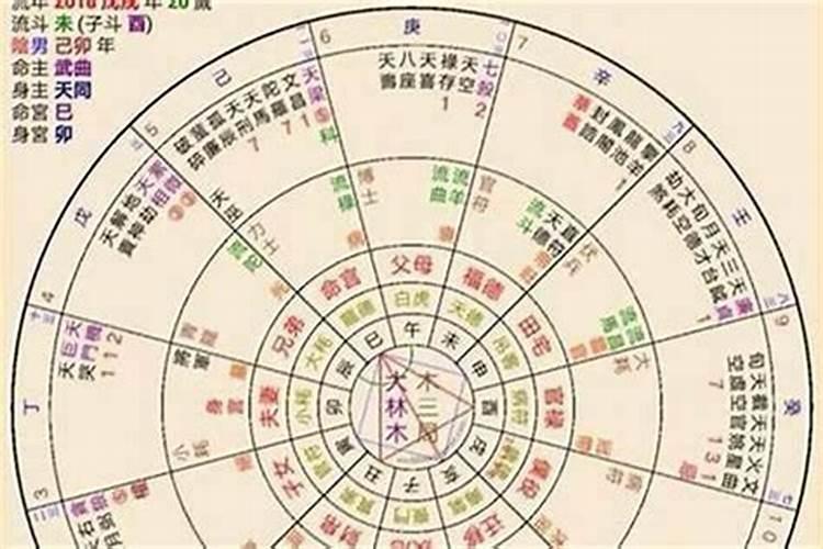 秦皇岛七月十五落潮是几点呢,因为我们想带孩子去挖小螃蟹,谢谢了百度...