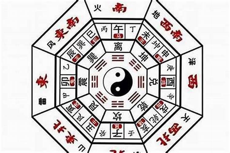 财神应该坐北朝南还是坐南朝北？