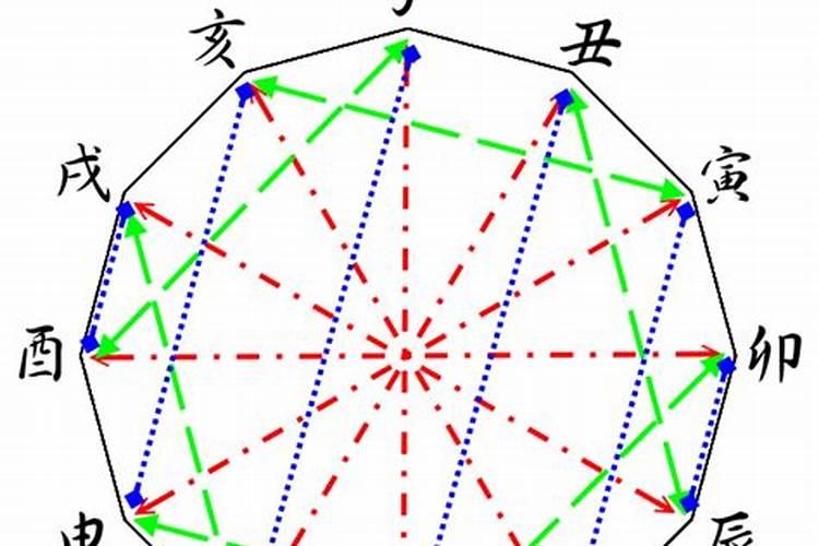 梦见叔叔给钱