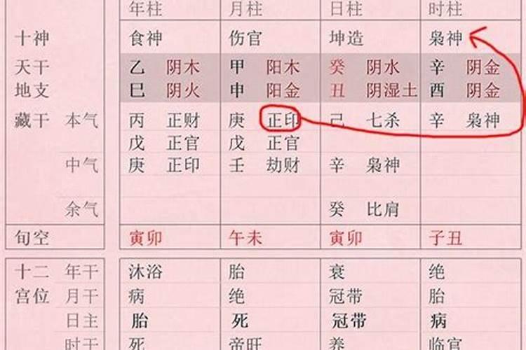 星宿是用农历算还是用阳历算