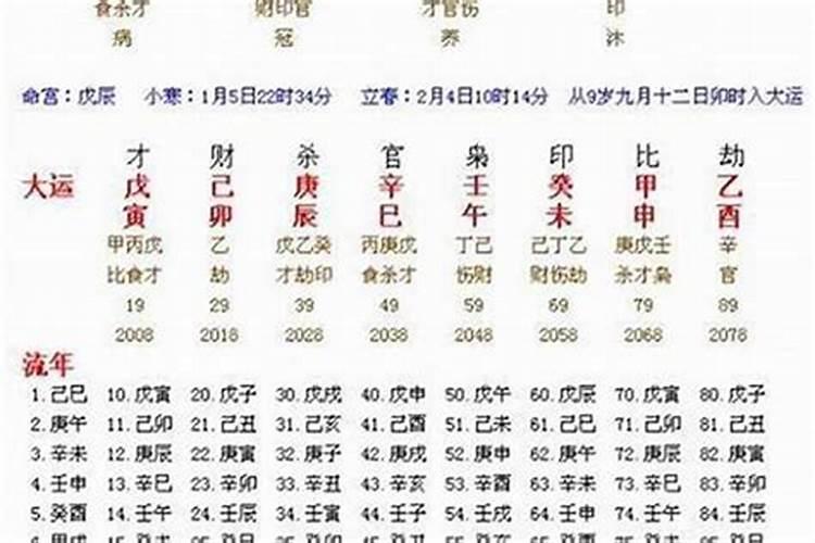 哪个称号不是端午节的别称？