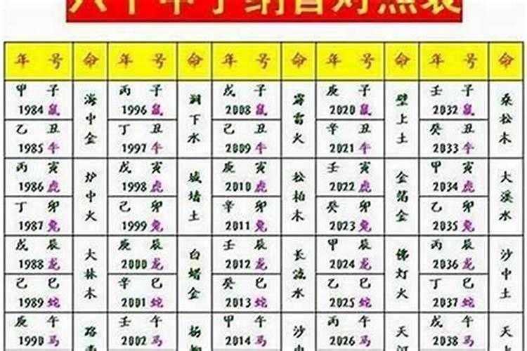 女命走正印运好不好？会怎么样？