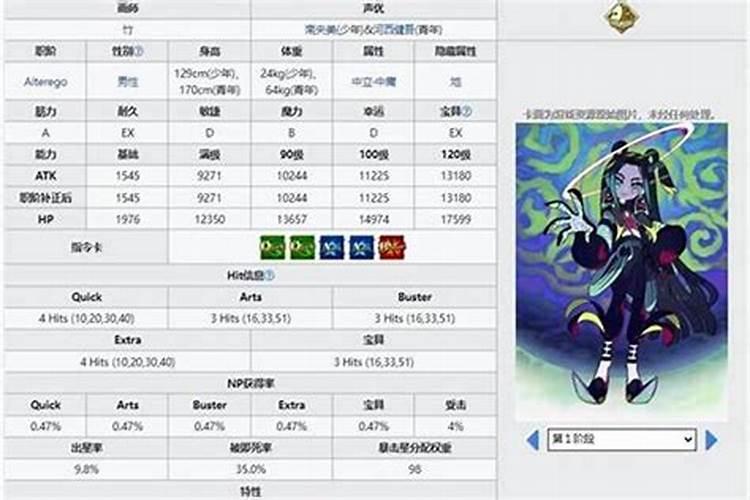 梦见买一只猫的预兆