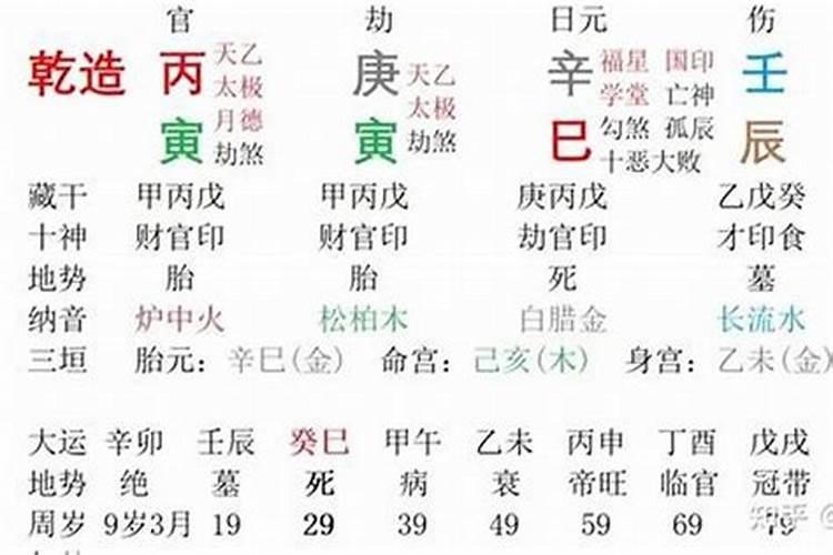 女命丙戌日柱论夫 与辛卯日为上等婚配