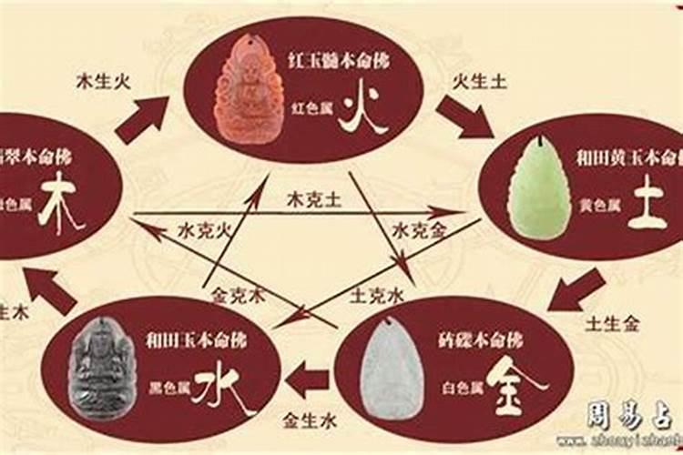 梦见表兄弟是什么意思