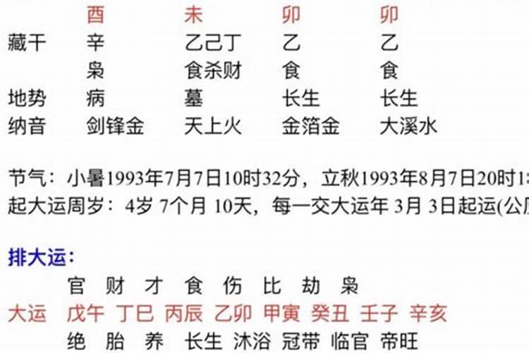 梦见跟陌生男人在一起是什么意思