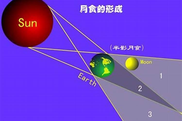 父亲忌日不回去可以去寺庙烧香吗？应该怎么办？