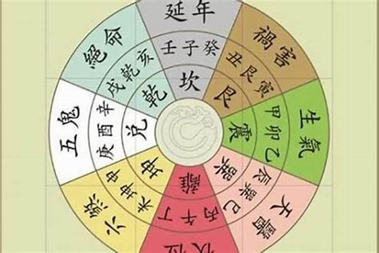 八字算命真的可以信吗