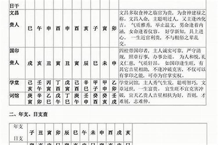 请大师看看我们两个人是否合婚