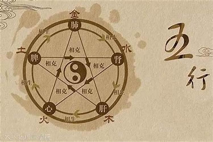 八字是什么意思？