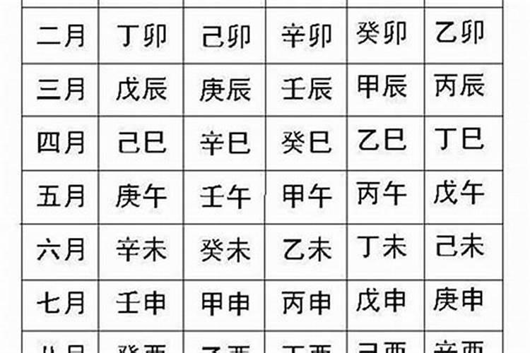 闰月出生的人怎么算命,闰月出生算命按哪个月