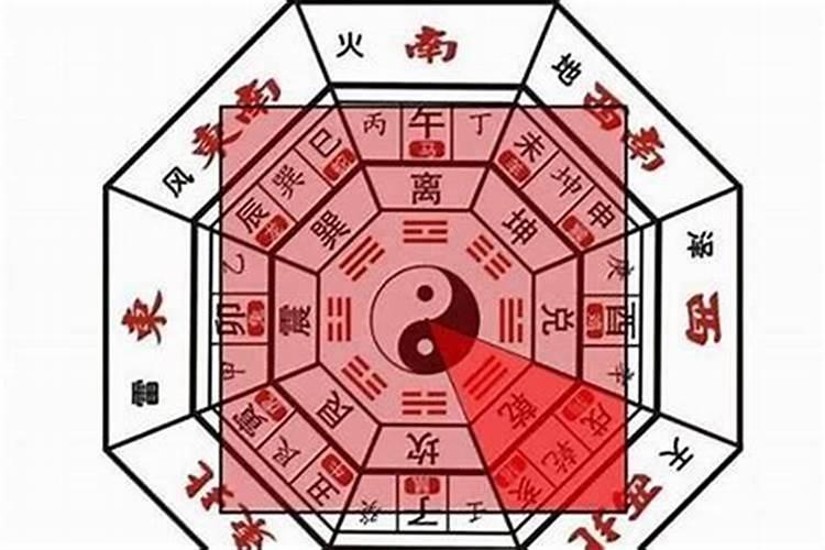 1970年是什么命五行属什么命