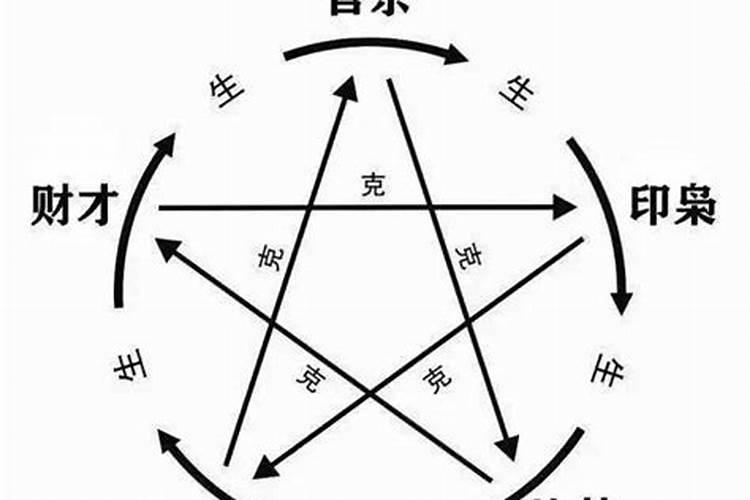 喔喔节是什么节