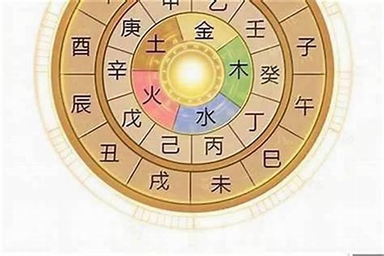 四柱八字是什么？