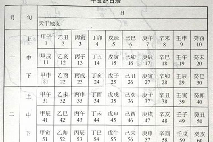 男命日支与时支暗合 男命日支与时支相合？