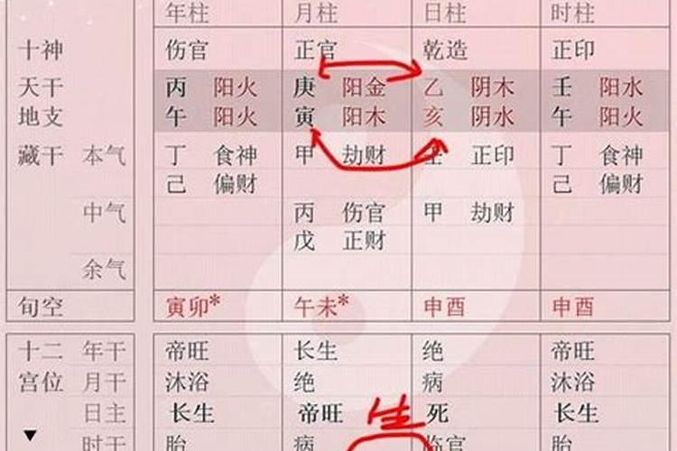 男命日支与时支暗合 男命日支与时支相合？