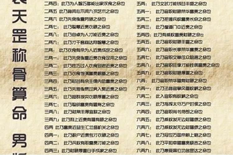 梦到亲人去世自己痛哭 梦到亲人去世自己痛哭的含义