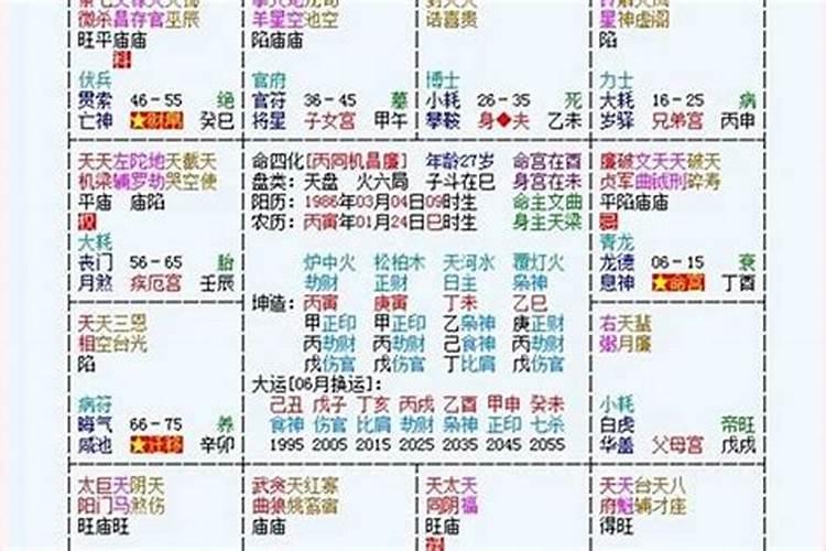 那位朋友,帮我算个命,本人是1989年,腊月17日,凌晨出生。