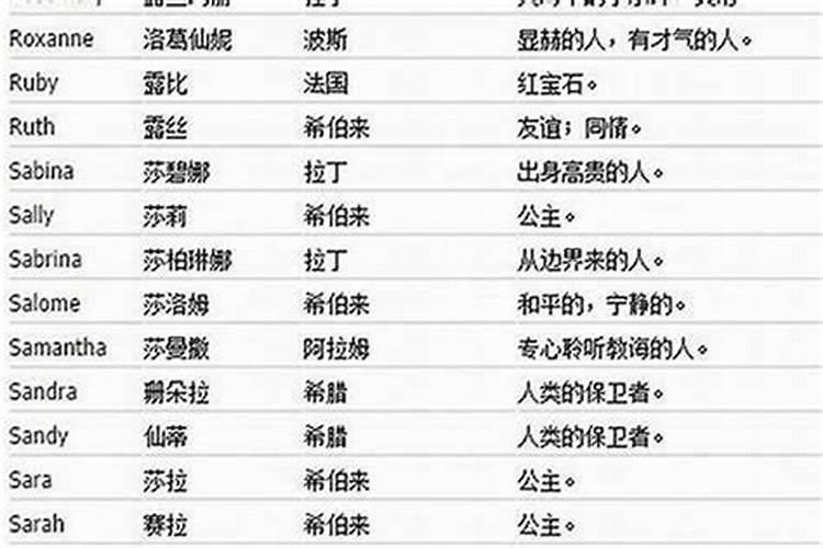 一个字独特好听名字