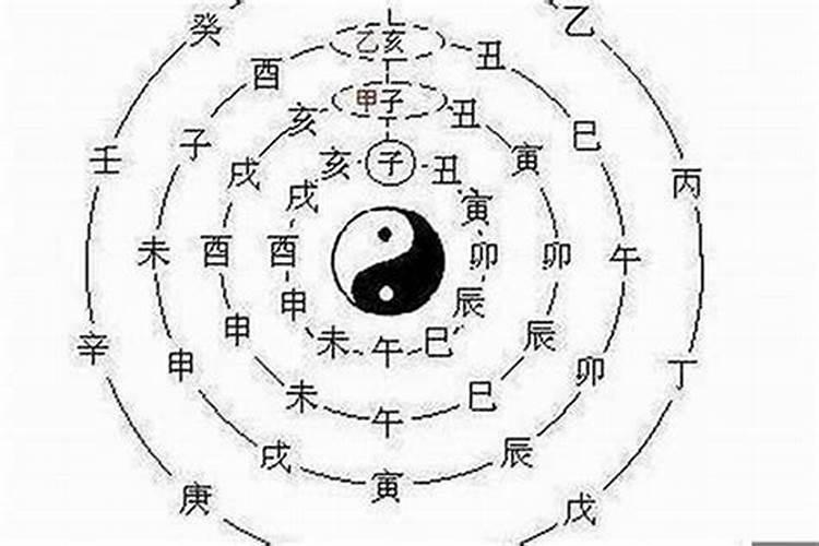 立冬注意事项